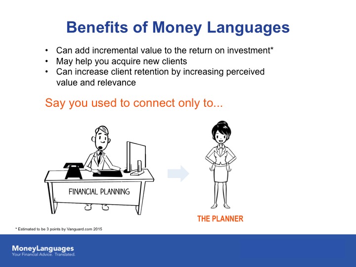 Slide16